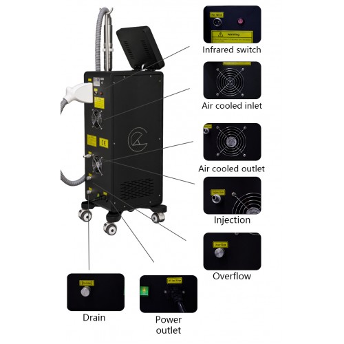  Picosecond laser Nd Yag Pico Laser Tattoo Removal Machine 755nm 532nm 1320nm Pico Q-switched Nd Yag Laser